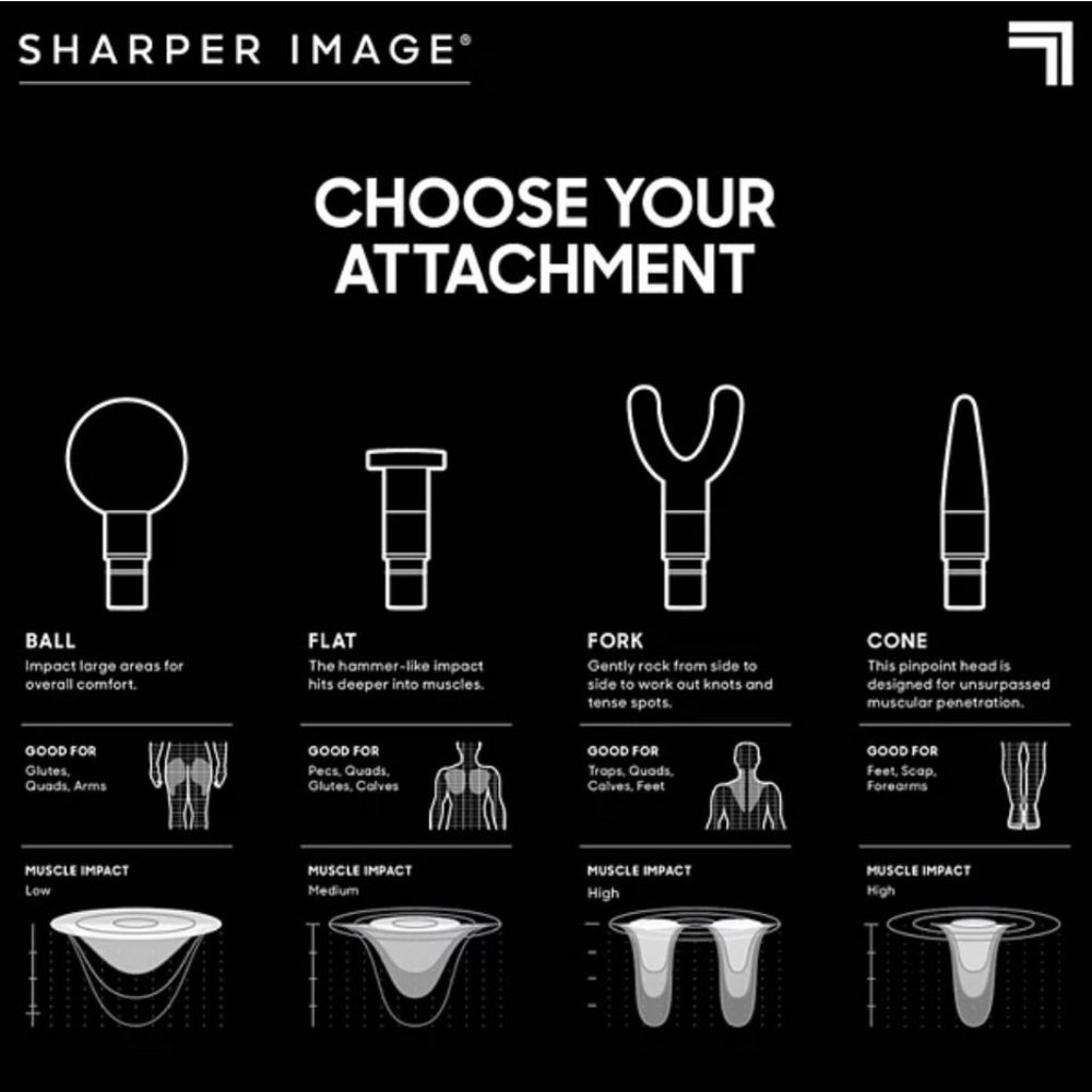 Sharper Image Powerboost Move Deep Tissue Dark Gray Travel Percussion Massager - Picture 5 of 5